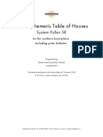 Swiss Ephemeris Table of Houses System Pullen SR For the Southern Hemisphere Including Polar Latitudes