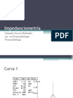 14 Impedanciometria