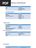 ARIA Guidelines for Allergic Rhinitis | PDF | Asthma | Allergy