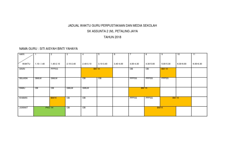 Jadual | PDF