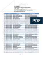 Psikotes2 PT Barata Indonesia Its 19apr2018 PDF