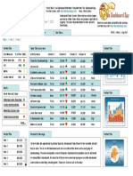 Coolblue Dashboard Wireframe