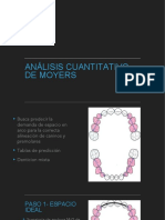 Análisis Cuantitativo de Moyers