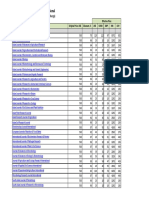 0.publication Charge New