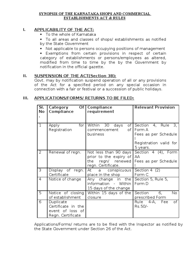 Karnataka S&E Checklist Virtue Government
