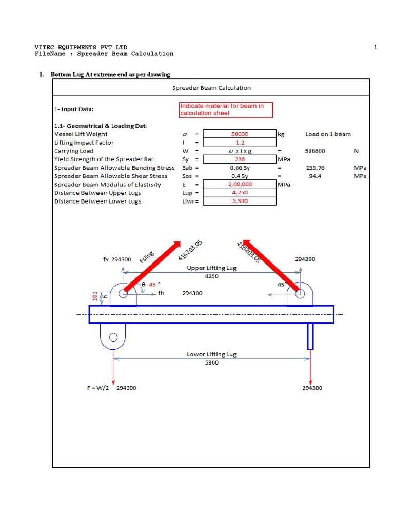 Vitec Equipments Pvt Ltd Filename Spreader Beam Calculation Strength