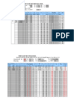 Tính Và Bố Trí Thép Dọc Dầm. .