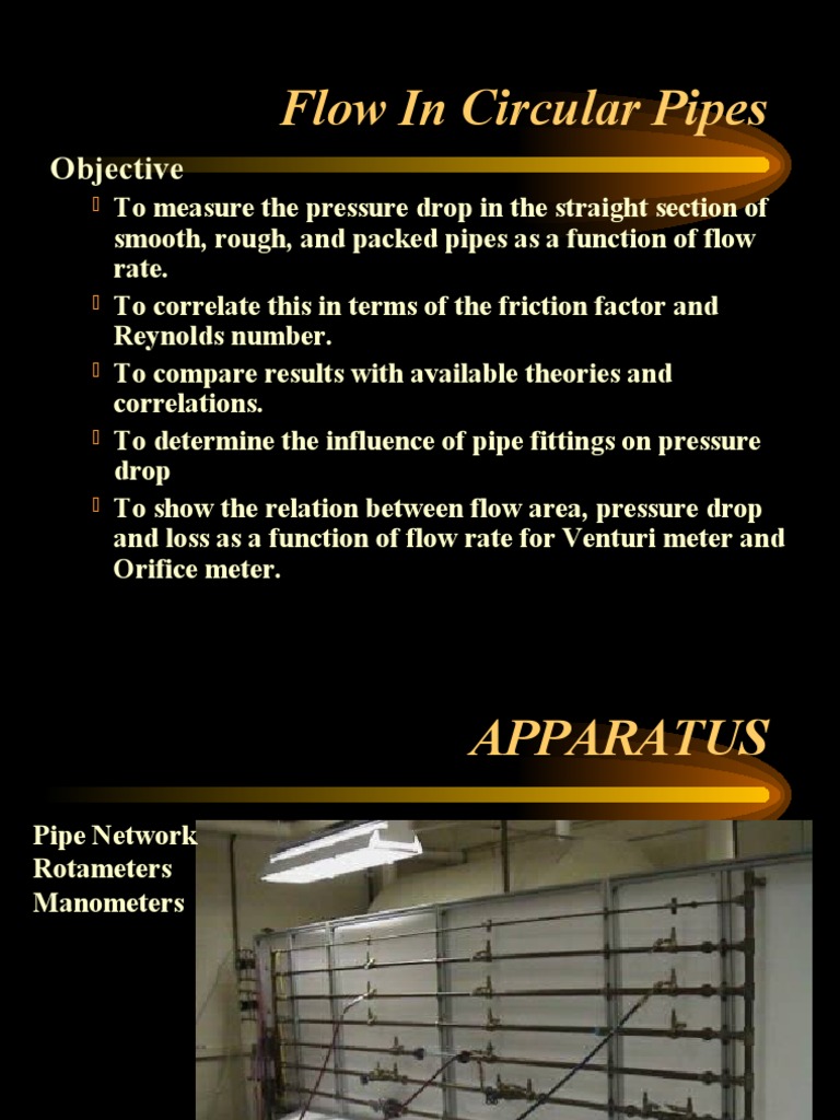 Flow in Circular Pipes: Objective | PDF | Boundary Layer | Fluid Dynamics