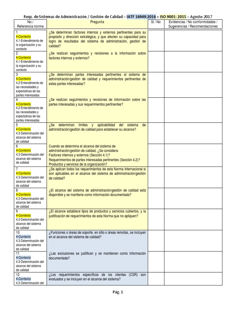Check List Auditoria Iatf 16949 Pdf