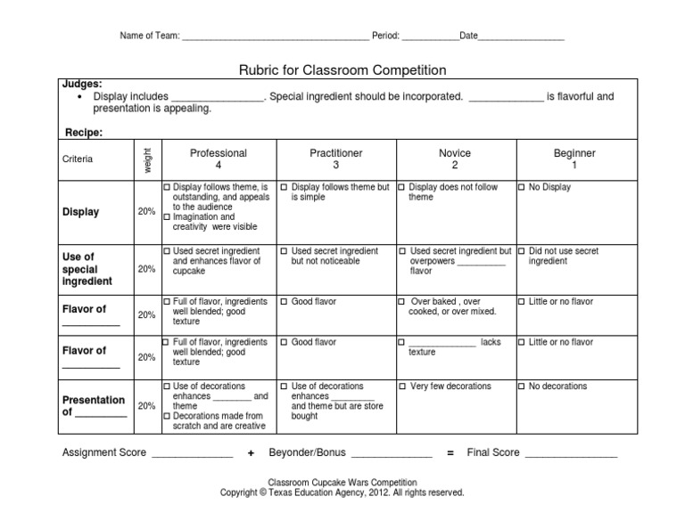 Rubric For Classroom Competition PDF | PDF | Cupcake | Foods
