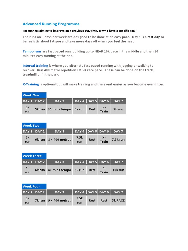 Advanced Running Programme: Rest Day | PDF | Hobbies | Self Care