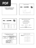 Download UVVis Spektra Senyawa Kompleks by Lily_bekty SN38734366 doc pdf