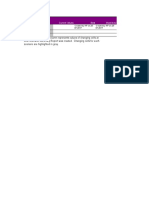 Scenario Summary: Changing Cells: Result Cells