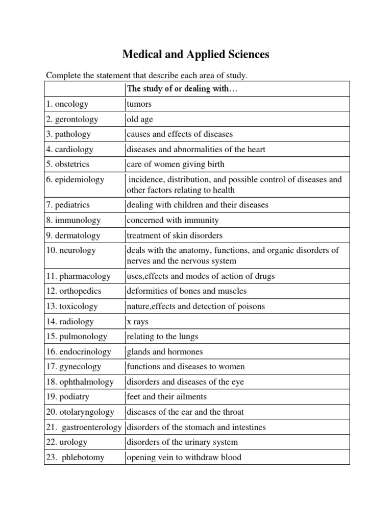 Overview of Medical Specialties and Acronyms | PDF