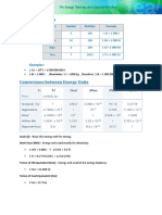 Cheatsheet PDF