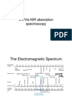 UVVis Spectros