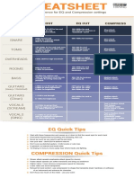 hardcoremixingcheatsheet.pdf