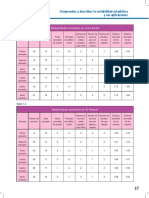 Variabilidad Estadística y Aplicaciones