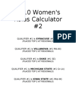 2010 Women's Kolas Calculator #2