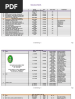 Download TABEL ZAKAT by assalaam_bandung SN38738074 doc pdf