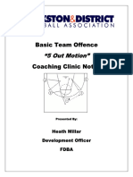 "5 Out Motion": Basic Team Offence Coaching Clinic Notes