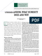 Understanding What Humidity Does and Why: Practical Guide