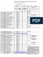 School Form 5 (SF 5) Report On Promotion and Level of Proficiency