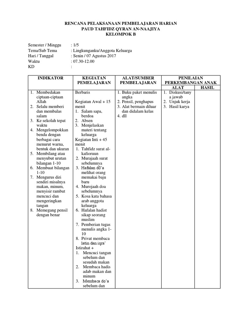 RPPH | PDF