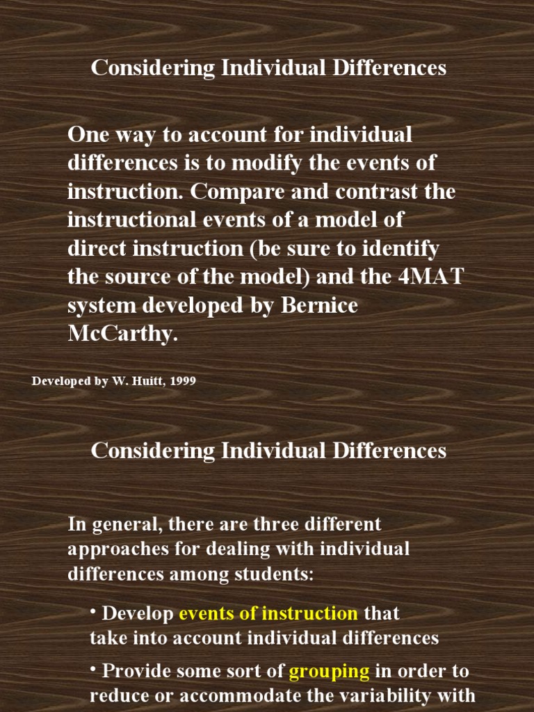 Developed by W. Huitt, 1999 | PDF | Learning Styles | Behavior Modification