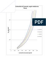 Graficas