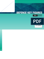 Defence Key Figures: Edition