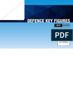 Defence Key Figures: Edition