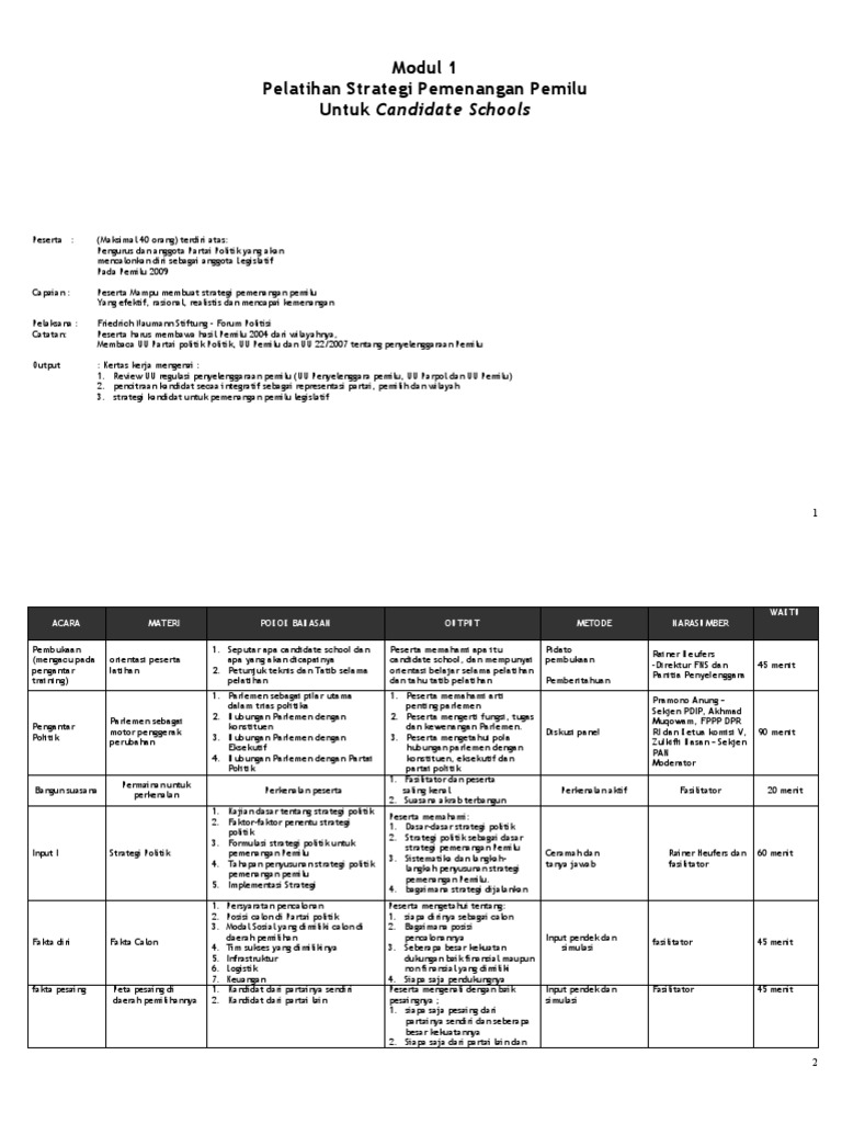 Modul 01 Strategi Pemenangan Pemilu Pdf