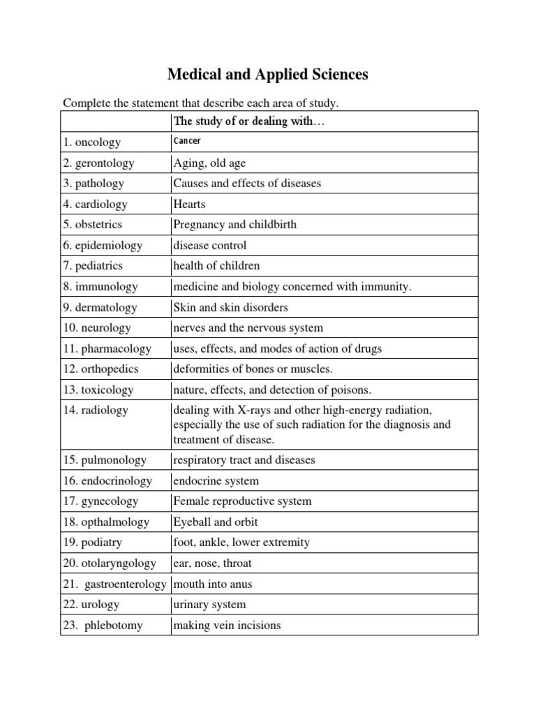 Medical | PDF