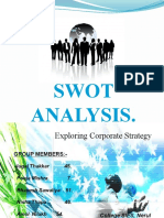 SWOT+Analysis