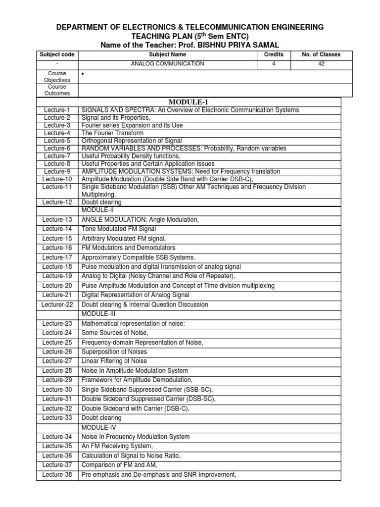 Department of Electronics & Telecommunication Engineering Teaching Plan ...