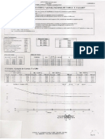 Altura de Carga X Calado - Balsa Camorim III PDF