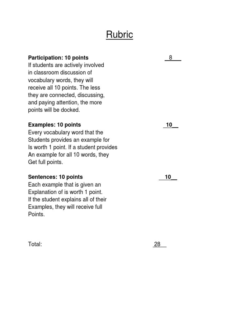 Vocabulary Assessment Rubric | PDF