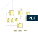 ADS Class Diagram