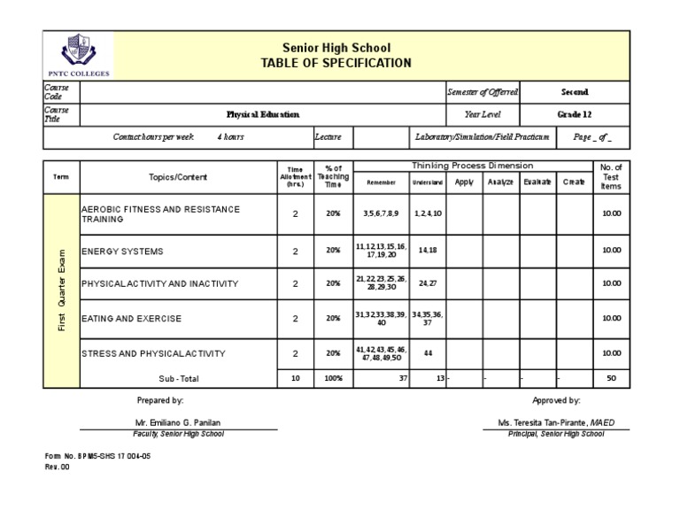 Table of specification pe pdf test assessment quality of life
