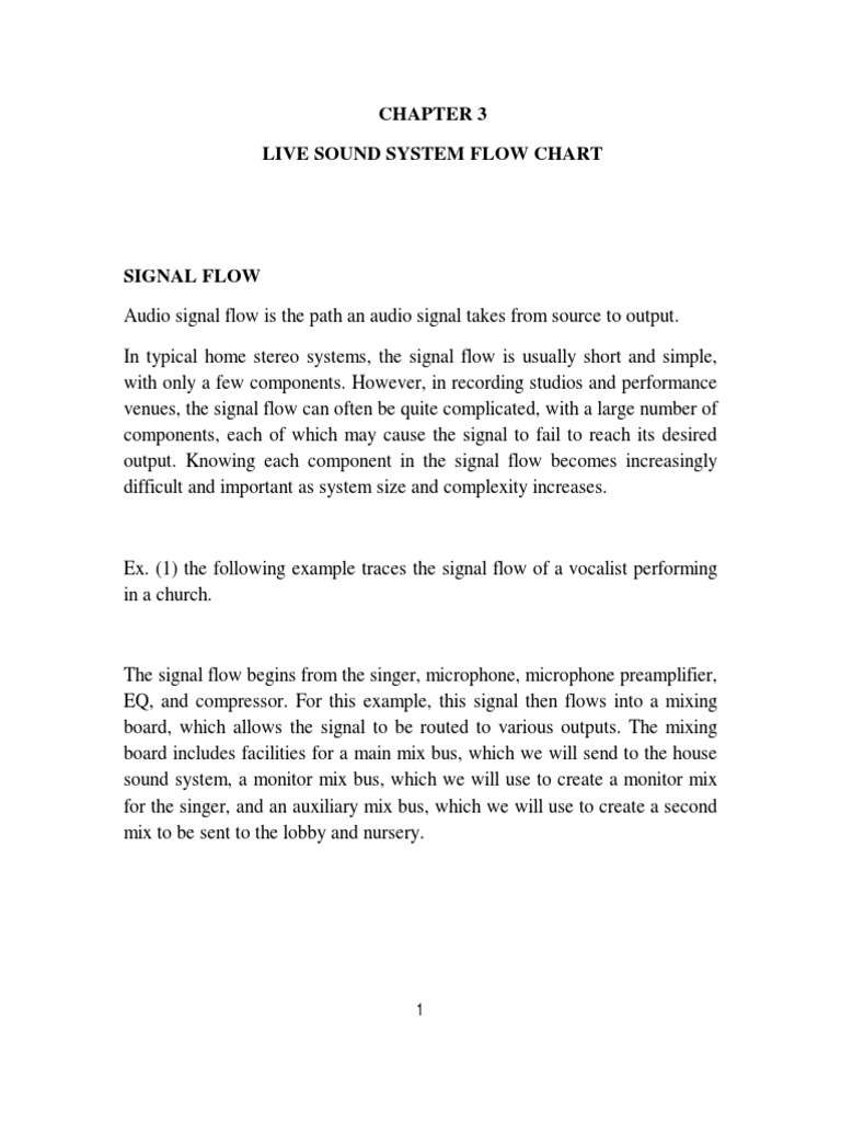 Live Sound System Flow Chart | PDF | Loudspeaker | Equalization (Audio)