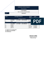 Fault Chainage (Meters) Signal (MV) Fault Status: Faheem Ullah