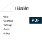 Compensation of Shabana Bakery: - Base Pay - Sales Commission - Overtime Wages - Tip Income - Variable Pay