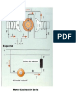 Condulets