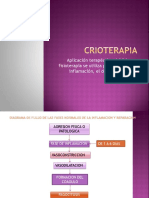 Lapsicologiadelatransferencia Psic