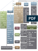 Mapa Mental de Excel