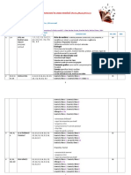 planificare CLR clasa 1 (varianta Pertea_Radu_Chiran) Aramis.rtf