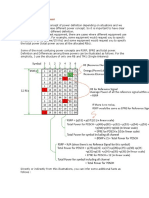 RSRP, EPRE, and Total Power Definitions