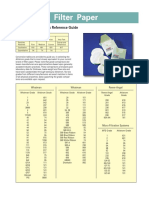 Ahlstrom Filter Paper Brand Cross Reference