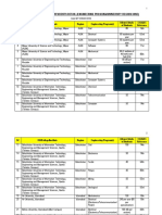 Allowed Intake PDF